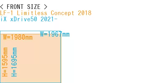 #LF-1 Limitless Concept 2018 + iX xDrive50 2021-